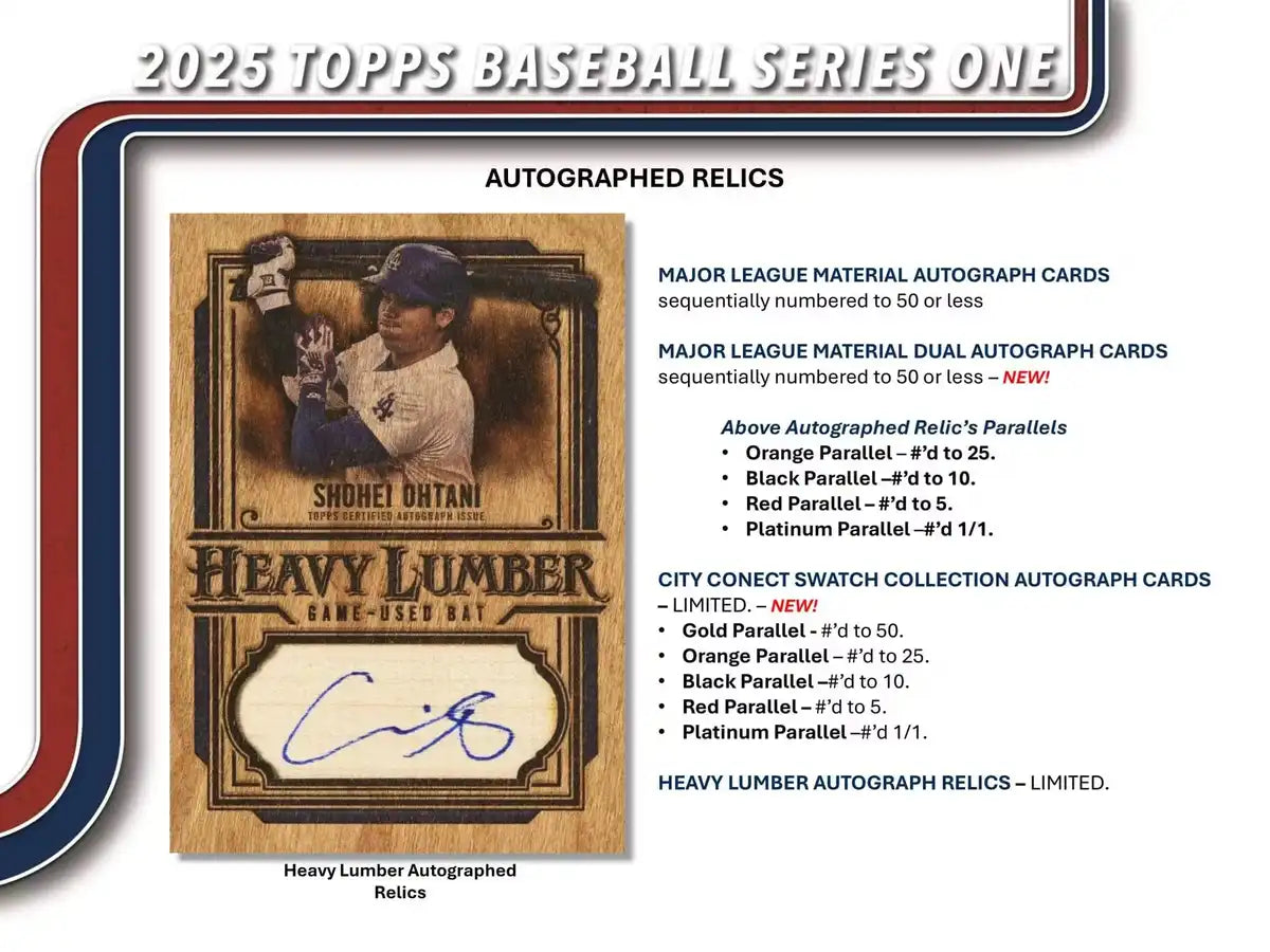 Topps 2025 Series 1 MLB Baseball Trading Cards Box (20 Packs Retail Set )