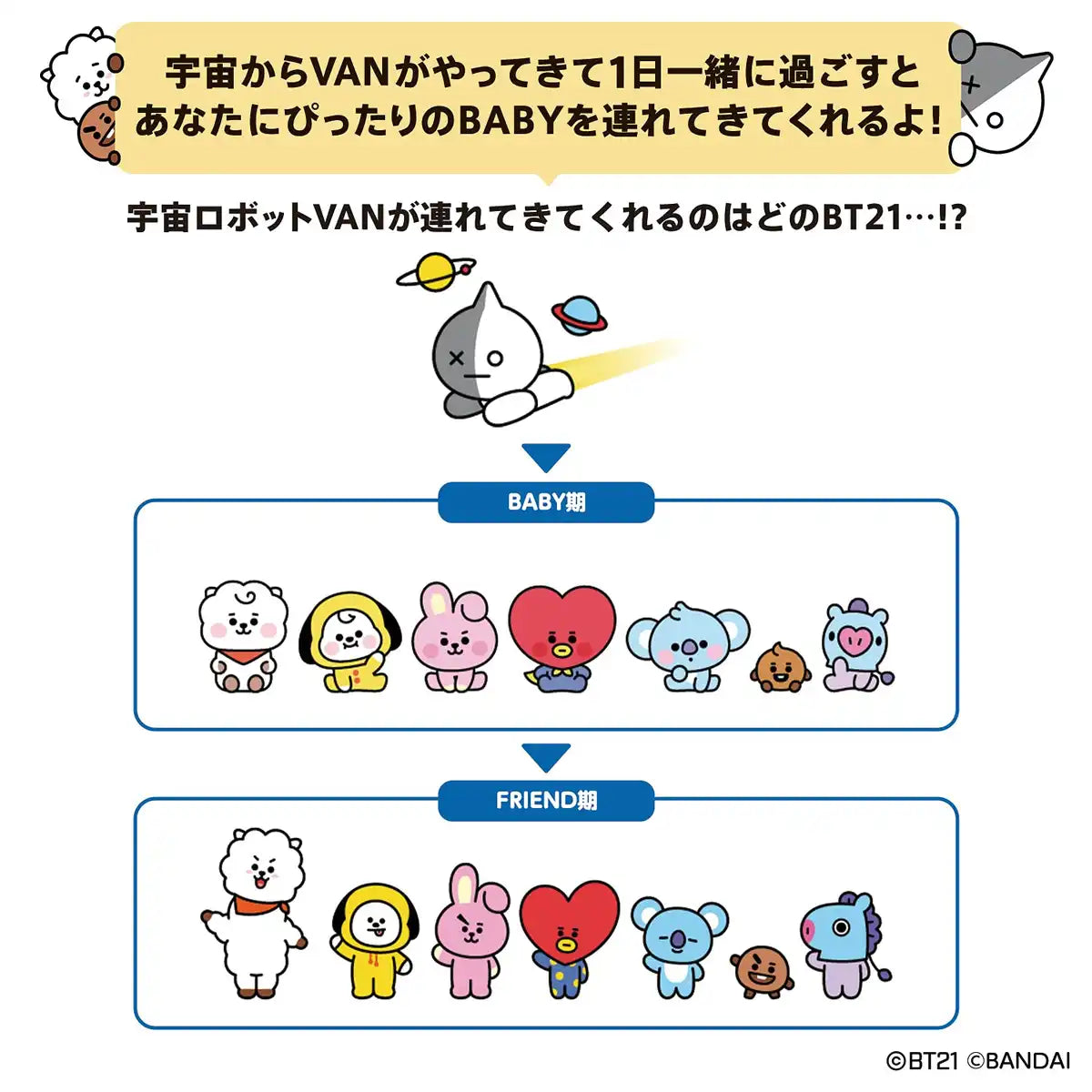 Bandai BT21 Tamagotchi Space Color Ver. Blue BT21 Accessories Japanese Toys- Japan Figure Store - #1 Bring To You The Best Japanese Goods