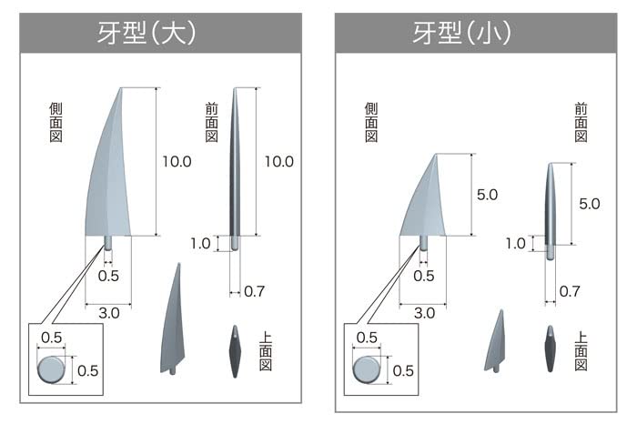 Kotobukiya Msg Plastic Unit P146 Edge Detail Non-Scale Model- Japan Figure Store - #1 Bring To You The Best Japanese Goods