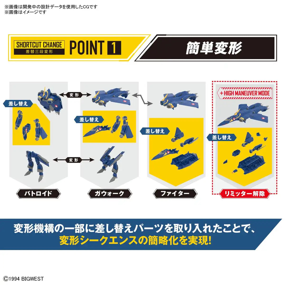 Bandai Spirits Hg Macross Plus YF-21 1/100 Model- Japan Figure Store - #1 Bring To You The Best Japanese Goods