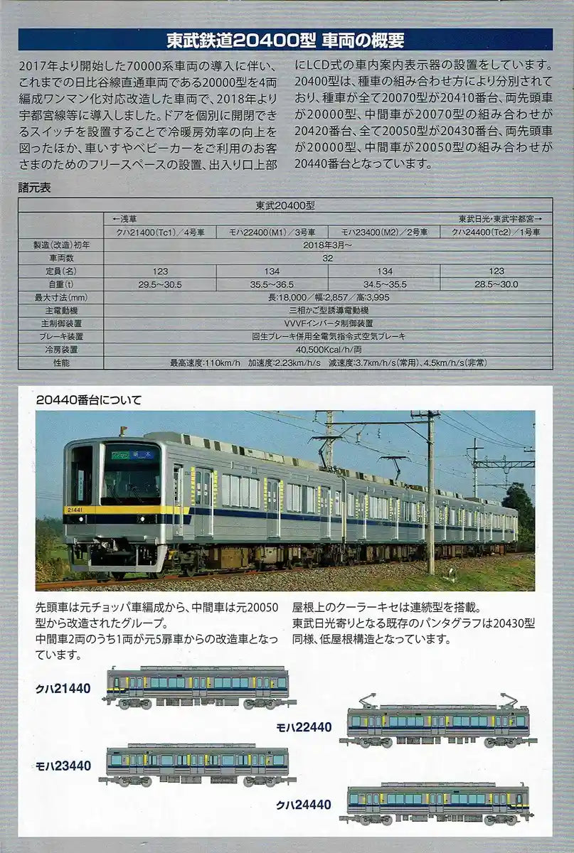 Tomytec 4-Car Tobu Railway 20440 Series Set - Railway Collection Model- Japan Figure Store - #1 Bring To You The Best Japanese Goods