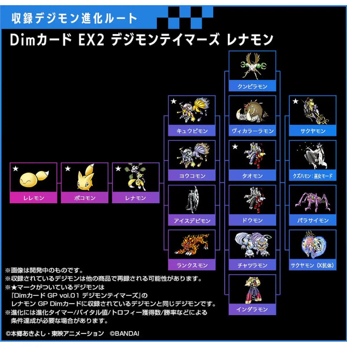 Bandai Dim Card Ex2 Digimon Tamers Renamon Dim Cards Made In Japan- Japan Figure Store - #1 Bring To You The Best Japanese Goods