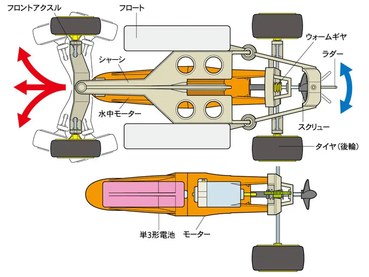 Tamiya Fun Craft Series Amphibious Vehicle Set 70119- Japan Figure Store - #1 Bring To You The Best Japanese Goods