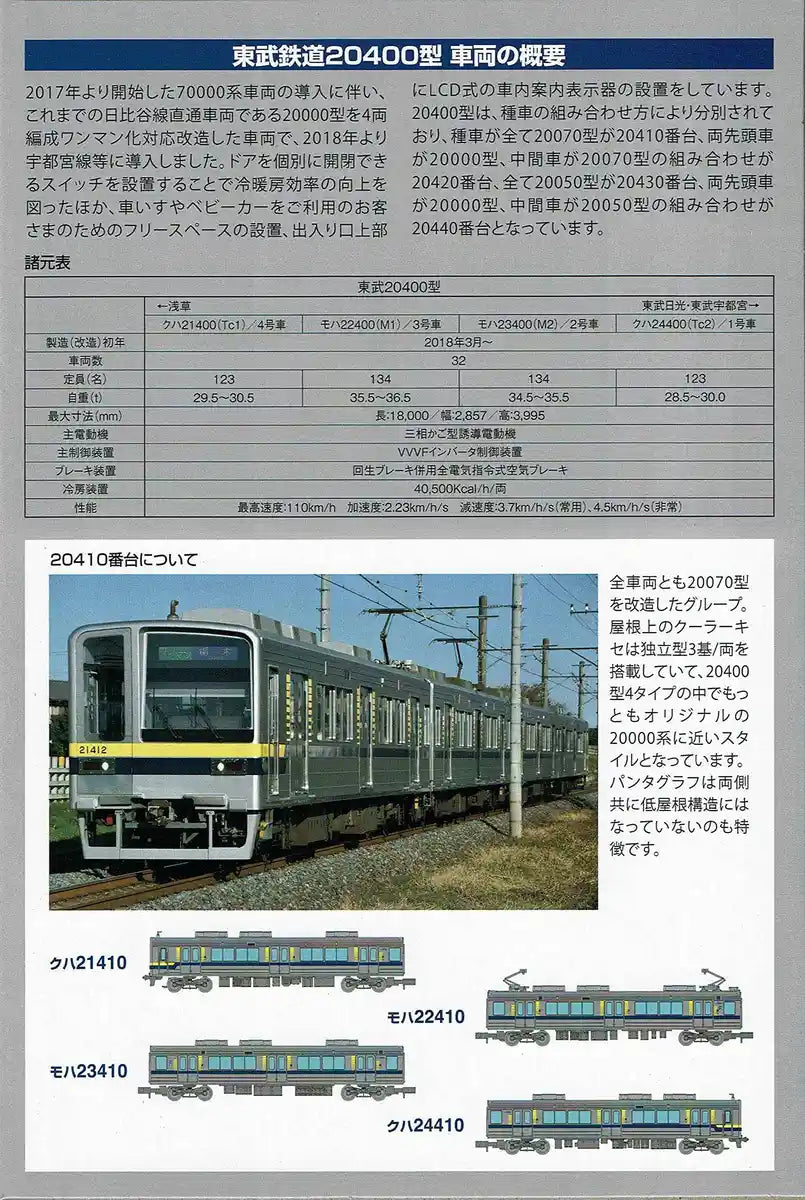 Tomytec Tobu Railway 20400 Type Series - 4-Car Train Collection Set A- Japan Figure Store - #1 Bring To You The Best Japanese Goods