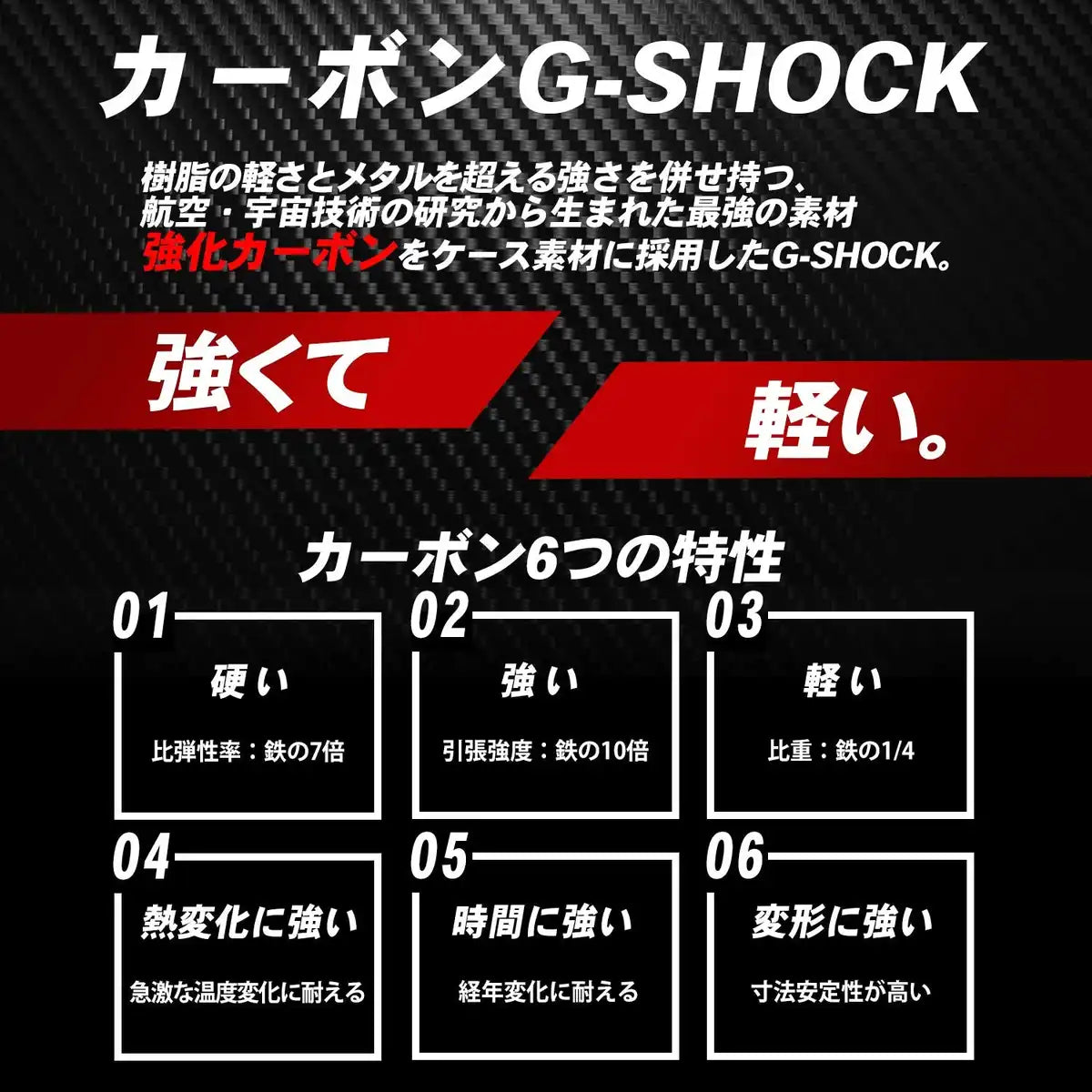 G-Shock Men's Black G-Steel Watch GST-B400-1AJF Smartphone Link Carbon Core Guard- Japan Figure Store - #1 Bring To You The Best Japanese Goods