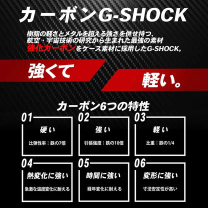 G-Shock Men's Black G-Steel Watch GST-B400-1AJF Smartphone Link Carbon Core Guard- Japan Figure Store - #1 Bring To You The Best Japanese Goods