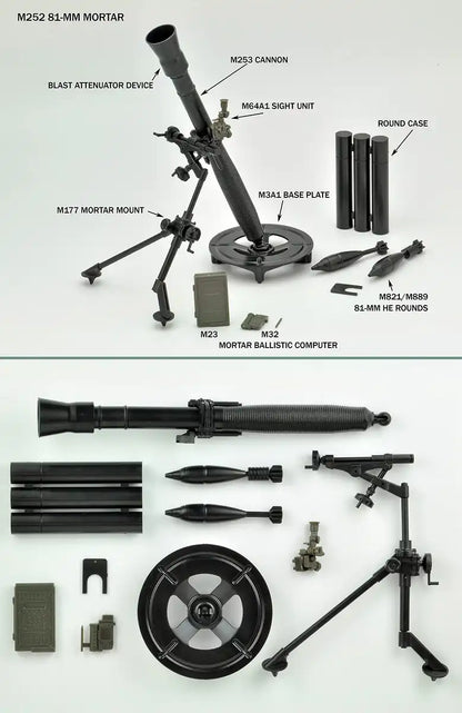 TOMYTEC Ld035 Military Series 1/12 Little Armory 81Mm Mortar M252 Type Plastic Model- Japan Figure Store - #1 Bring To You The Best Japanese Goods