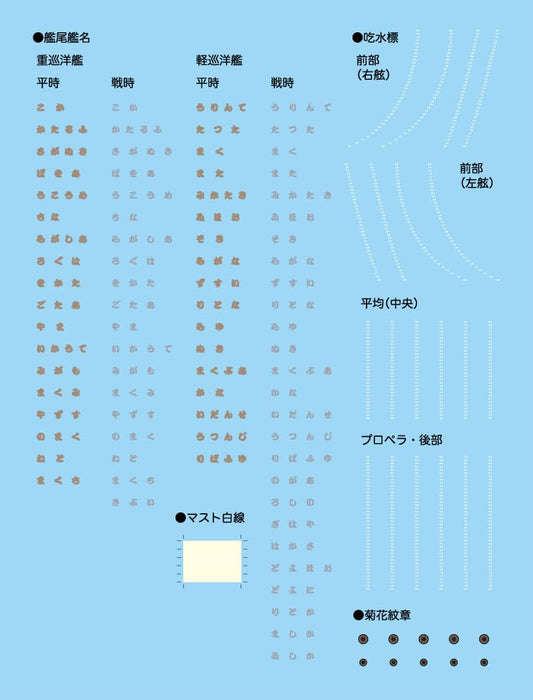 Fujimi Model 1/700 Japanese Navy Light Cruiser Yahagi 1945/1944 Plastic Kit