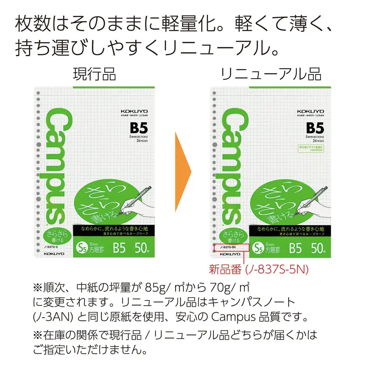 Kokuyo Campus Japan Loose-Leaf B5 5Mm Grid Ruled 50 Sheets No-837S-5N- Japan Figure Store - #1 Bring To You The Best Japanese Goods