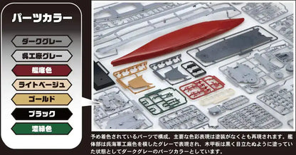Fujimi Model 1/700 Ship Next Series No.2 Japanese Navy Battleship Musashi Color Coded Plastic Model Ship Nx2- Japan Figure Store - #1 Bring To You The Best Japanese Goods