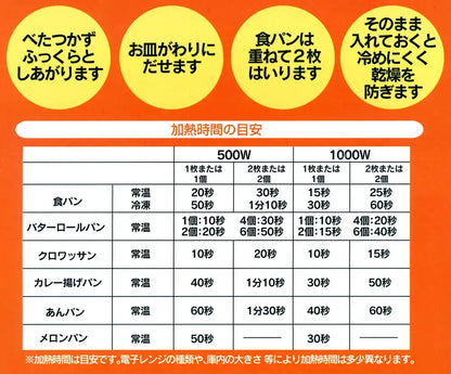 Skater Basic Bread Warmer - Ideal Kitchen Essential Model Kwap1- Japan Figure Store - #1 Bring To You The Best Japanese Goods