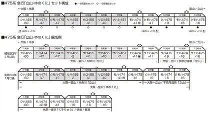 Kato N Gauge 475 Series Tateyama Yunokuni 6-Car Set -Model Train 10-1635- Japan Figure Store - #1 Bring To You The Best Japanese Goods
