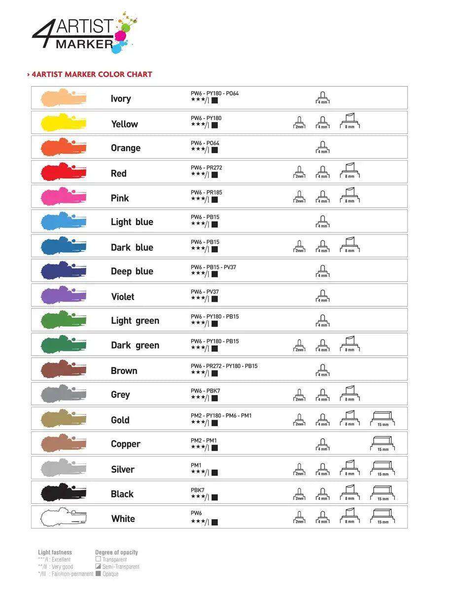GAIANOTES Gpm01245 Opaque 4 Artist Marker 4Mm Black Hobby Tools- Japan Figure Store - #1 Bring To You The Best Japanese Goods