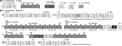 Kato HO Gauge 165 Series 800 Moha 2-Car Train Set Railway Model- Japan Figure Store - #1 Bring To You The Best Japanese Goods