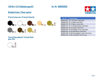 TAMIYA 35033 British Special Air Service Jeep 1/35 Scale Kit- Japan Figure Store - #1 Bring To You The Best Japanese Goods