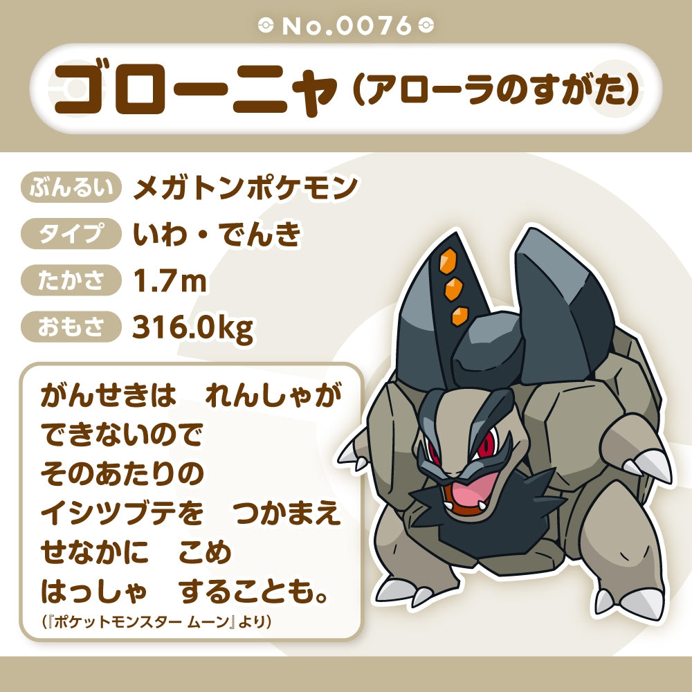 A076 ぬいぐるみ Pokémon fit ゴローニャ(アローラのすがた)
