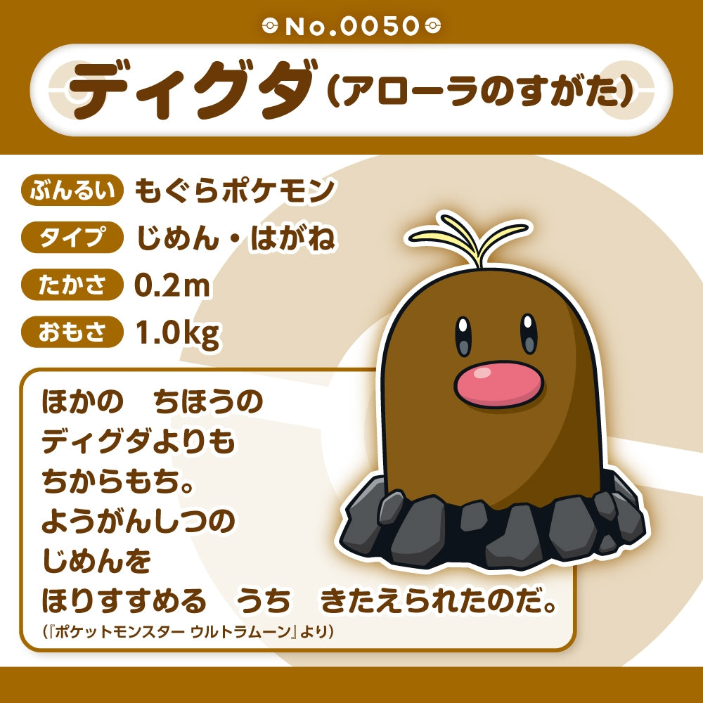 A050 ぬいぐるみ Pokémon fit ディグダ(アローラのすがた)