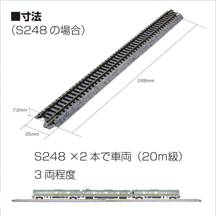KATO 23-047 Unitrack 50Mm 2' Single Track Bridge Pier Set 5 Pcs. N Scale