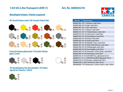 Tamiya 1/35 Military Miniature US Army 6X6 Cargo Truck Plastic Model 35218- Japan Figure Store - #1 Bring To You The Best Japanese Goods