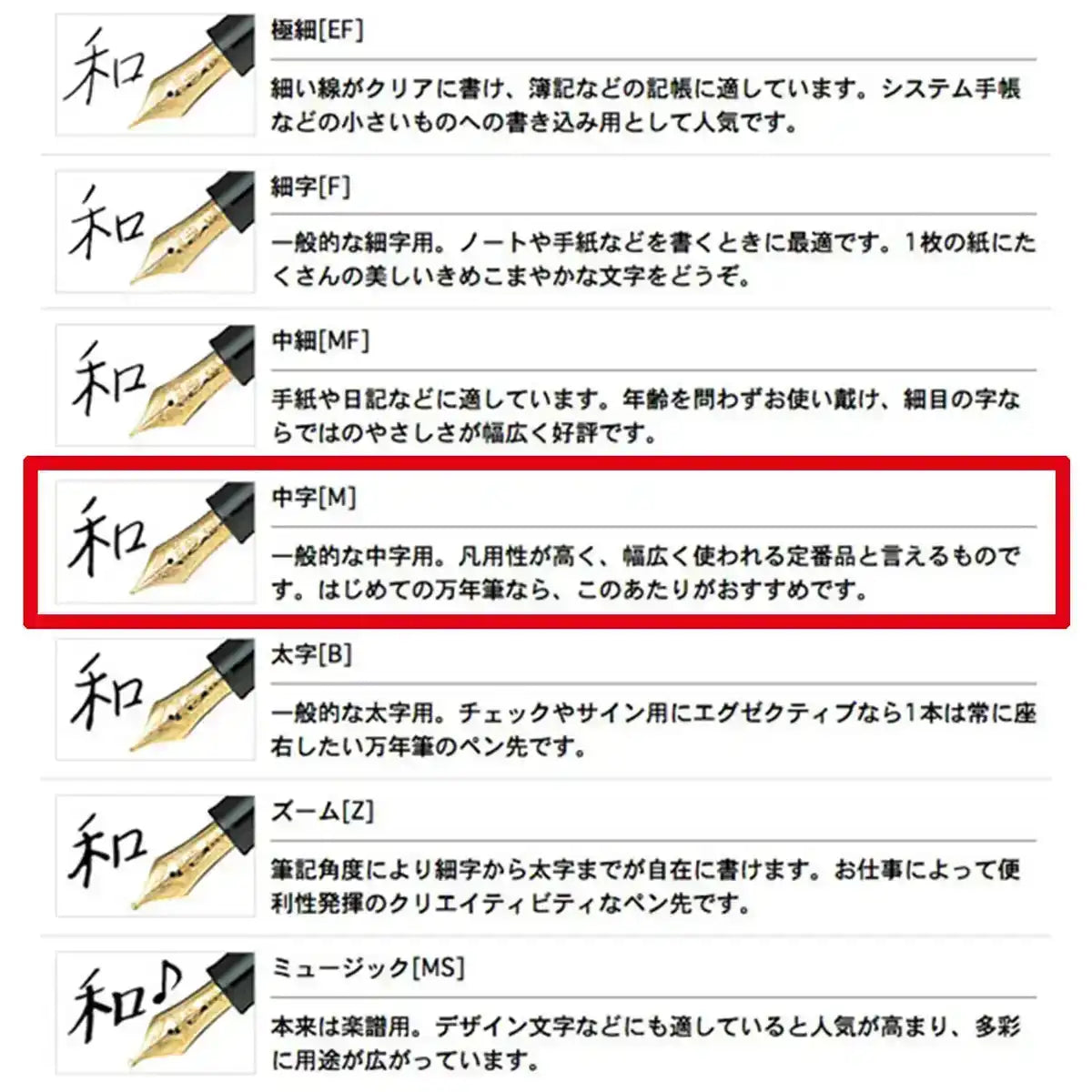 SAILOR Profit Standard 1911 S 21K Fountain Pen Black M 11-1521-420- Japan Figure Store - #1 Bring To You The Best Japanese Goods