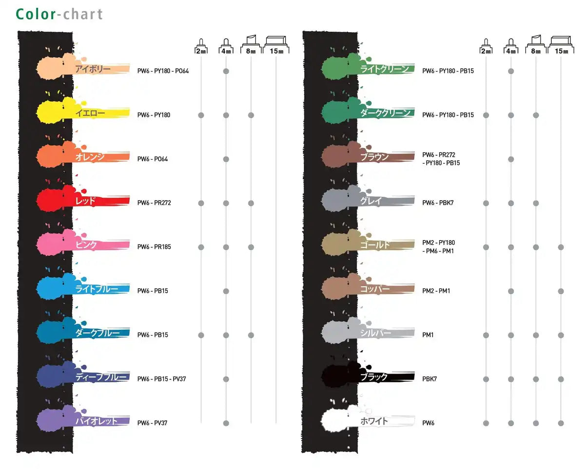 GAIANOTES Gpm00248 Opaque 4 Artist Marker 2Mm Black Hobby Tools- Japan Figure Store - #1 Bring To You The Best Japanese Goods