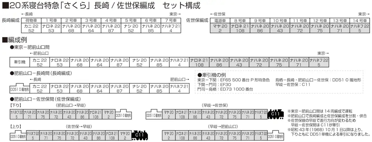 Kato N Gauge 20 Series 8-Car Set 10-1873 Passenger Car- Japan Figure Store - #1 Bring To You The Best Japanese Goods