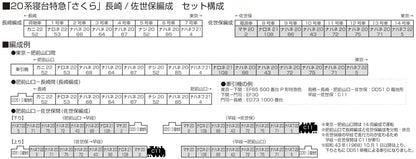 Kato N Gauge 20 Series 8-Car Set 10-1873 Passenger Car- Japan Figure Store - #1 Bring To You The Best Japanese Goods