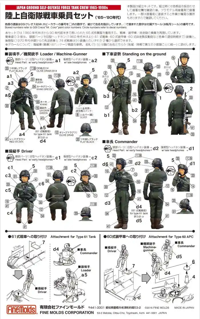 FINE MOLDS 1/35 Jgsdf Tank Crew Set 1965-1990 Plastic Model- Japan Figure Store - #1 Bring To You The Best Japanese Goods