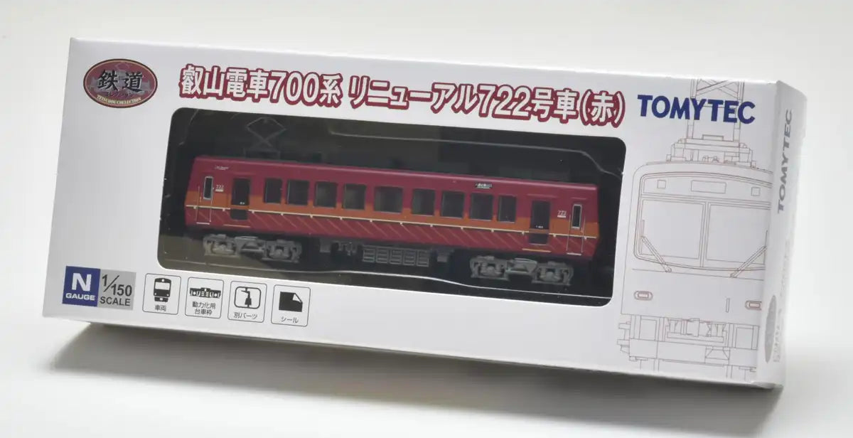 Tomytec 700 Series Eizan Train Red Railway Collection Diorama Supplies- Japan Figure Store - #1 Bring To You The Best Japanese Goods