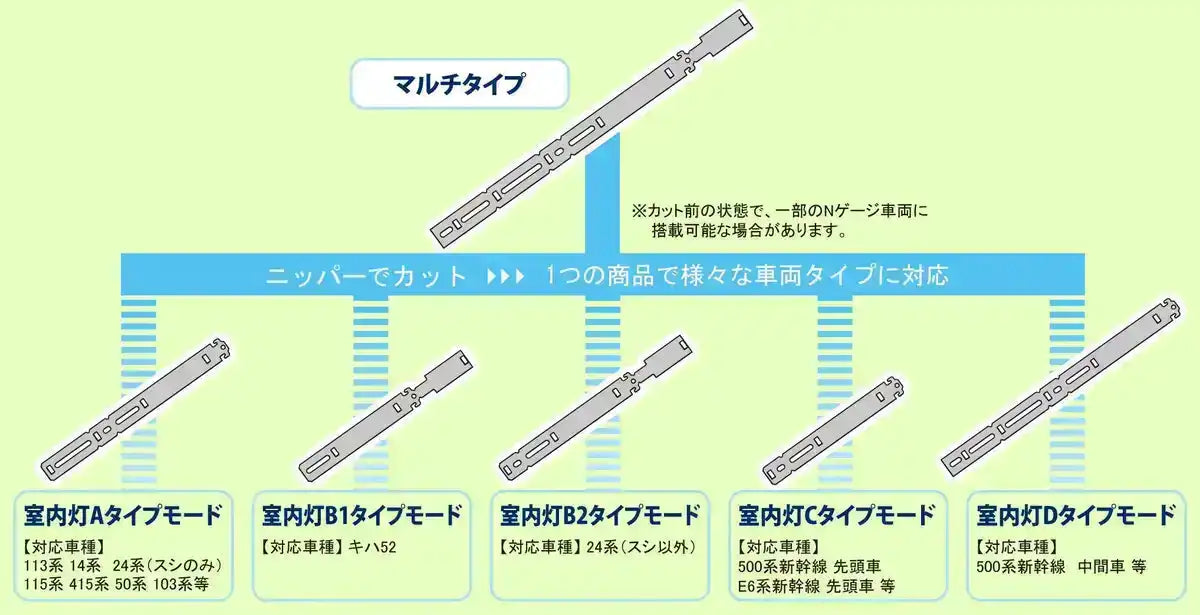 Rokuhan Z Gauge Model Railway - A059 Indoor Multi Type Light DCC Decoder- Japan Figure Store - #1 Bring To You The Best Japanese Goods