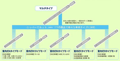 Rokuhan Z Gauge Model Railway - A059 Indoor Multi Type Light DCC Decoder- Japan Figure Store - #1 Bring To You The Best Japanese Goods