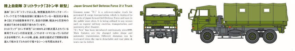 Aoshima 1/72 Japan Ground Self-Defense 3.5T Truck Model