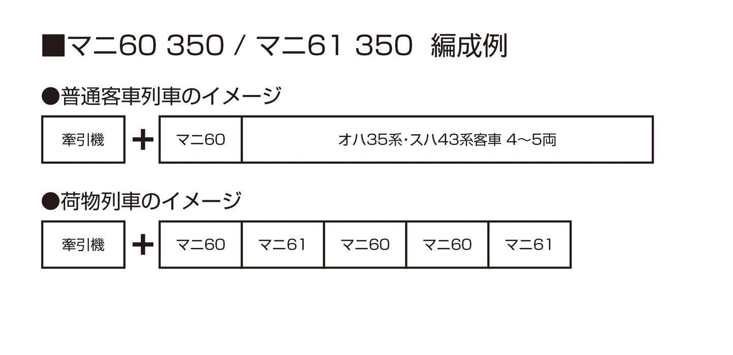 KATO Ho Gauge Mani61 350 Model Railroad Passenger Car 1-510 Train Model