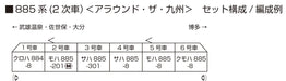 KATO N Gauge 885 Series 2nd Kyushu 6-Car Railway Model Train Set 10-1952