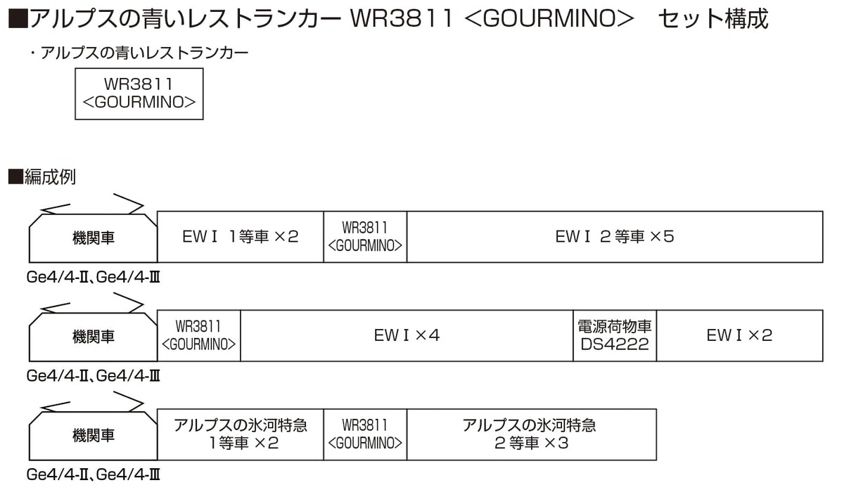 KATO N Gauge Alpine Blue Wr3811 Gourmino 5280 Restaurant Railway Model Car