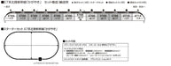 KATO N Gauge Starter Set E7 Series Hokuriku Shinkansen Railway Model Intro Kit