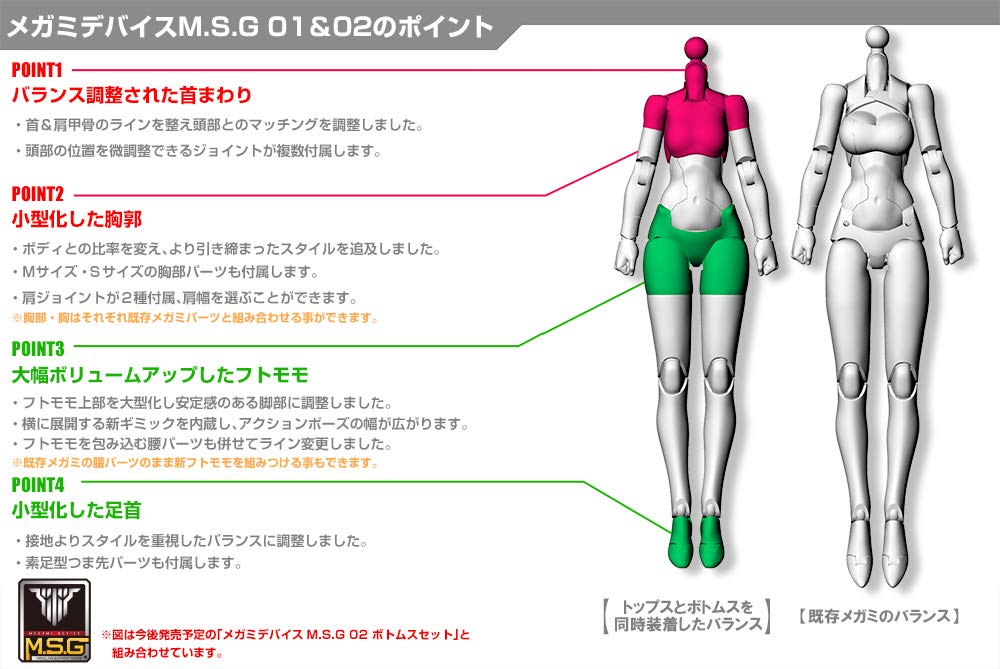 Kotobukiya Megami Device Msg 01 Black 1/1 Scale Model 20mm Height Top Set