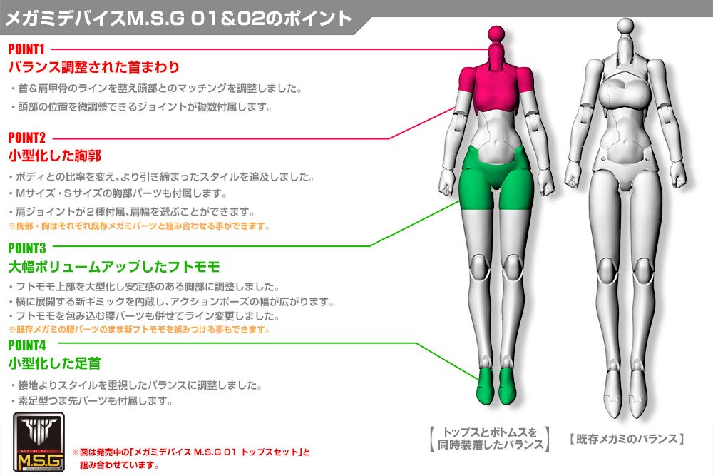 Kotobukiya Megami Device Msg 02 Skin Color B 20mm 1/1 Scale Model Kit