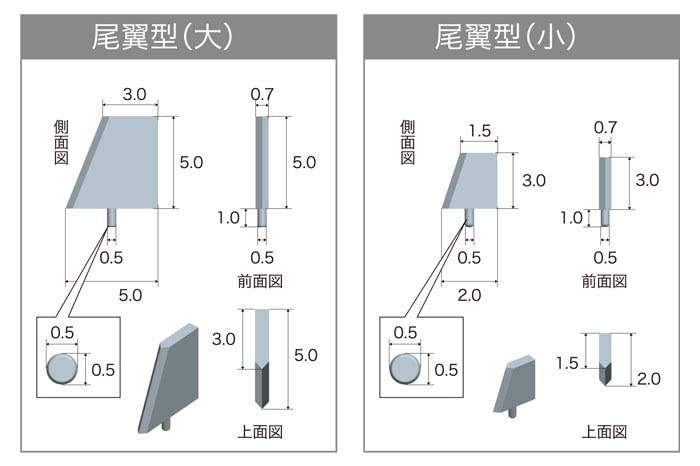 Modèle non à l'échelle du détail des bords de l'unité en plastique Msg P146 de Kotobukiya