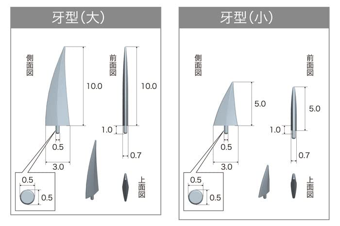 Kotobukiya Msg Plastic Unit P146 Edge Detail Non-Scale Model