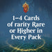 Wizards Of The Coast Magic: The Gathering Karlov Mansion Bundle MTG - English Version