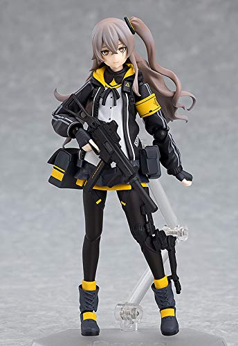 Revente de la figurine articulée Figma Dolls Frontline Ump45 de Max Factory.