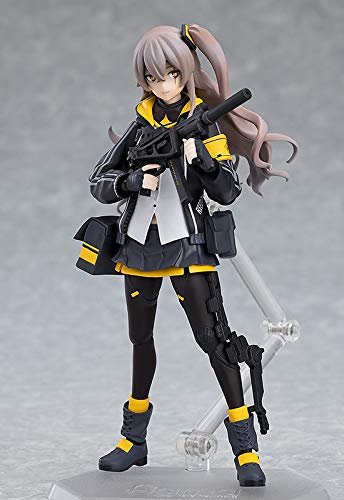 Revente de la figurine articulée Figma Dolls Frontline Ump45 de Max Factory.
