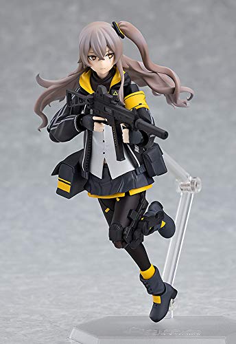 Revente de la figurine articulée Figma Dolls Frontline Ump45 de Max Factory.