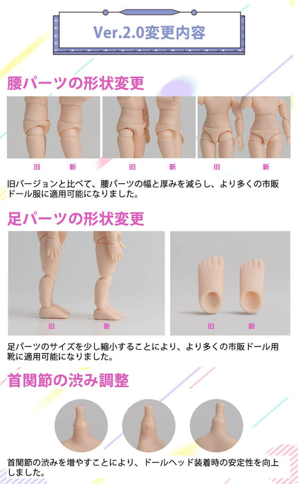 Genesis Piccodo Body10 Deformed Doll Body Tan Skin Version 2.0