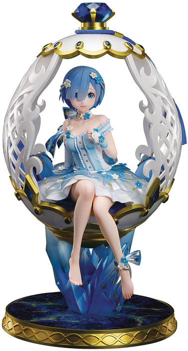 Furyu Re:Zero Rem Egg Art Ver 1/7 Scale Figure Collectible