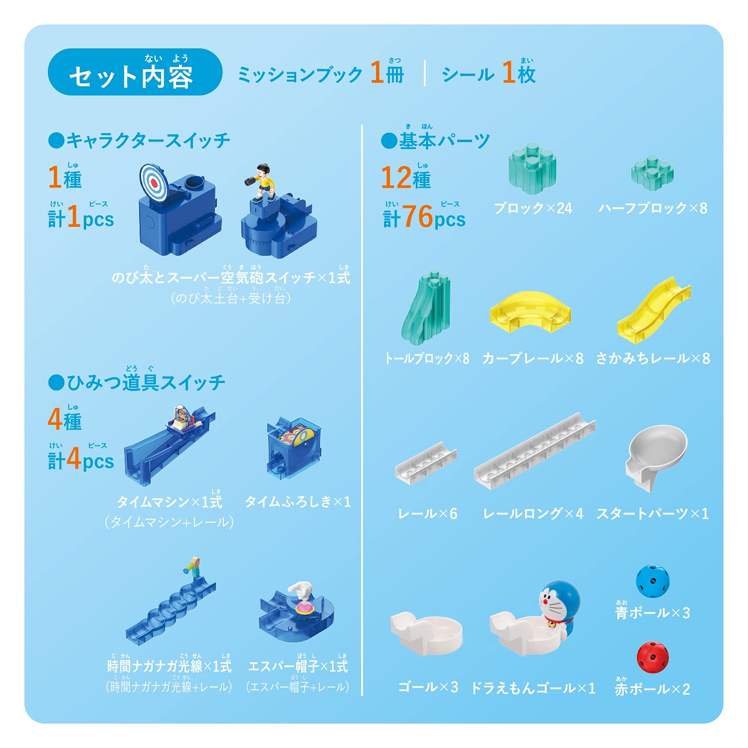 Bandai Rolling Switch Doraemon Deluxe Kit Super Air Cannon Switch Set- Japan Figure Store - #1 Bring To You The Best Japanese Goods