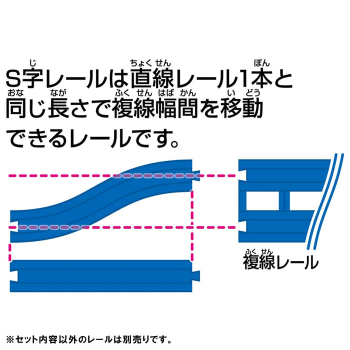 Takara Tomy Plarail R-29 S-förmiges Eisenbahnspielzeug für Kinder ab 3 Jahren