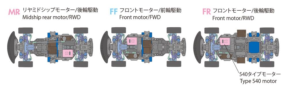 Tamiya 1/10 RC Car: Toyota Supra JZA80 BT-01 Chassis - Model 58733