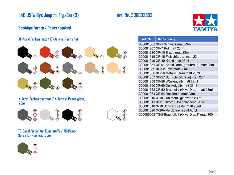 Tamiya 1/48 U.S. Army Infantry Front Line Rest Set 32552 Plastic Model